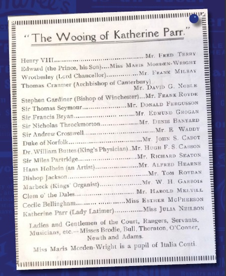 A list of characters in a play with the corresponding actors.